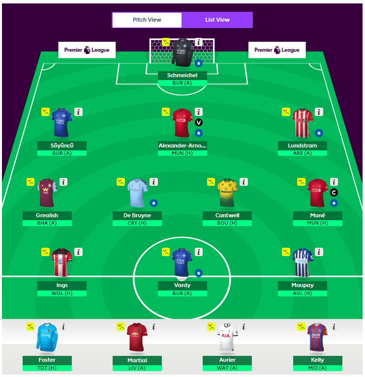 Machine generated alternative text:
Pitch View 
League 
21JR 
ZHA 
TOT (H) 
BUR (A) 
O 
Al exand er-Arno„. 
MLA (H) 
o 
De Bruyne 
CRY (H) 
Vordy 
BUR (A) 
Martial 
LIV (A) 
st View 
gou 
Aurier 
WAT (A) 
ARS (A) 
O 
Muu (H) 
Maupay 
AVC 
Kelly 
MCI (A) 